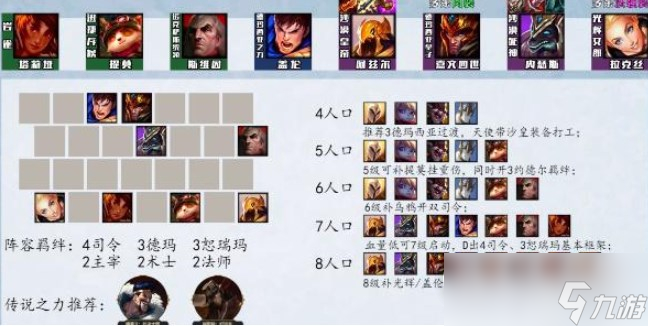 云顶之弈s9阵容搭配图表分享