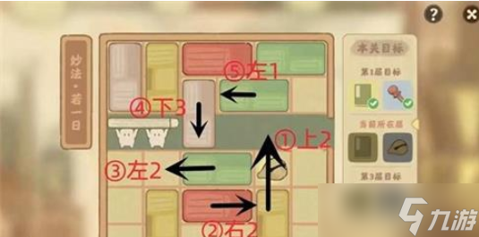 桃源深处有人家妙法若二日通关攻略