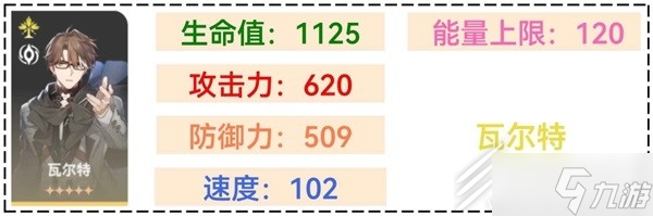 崩坏星穹铁道1.1全角色满级面板排行