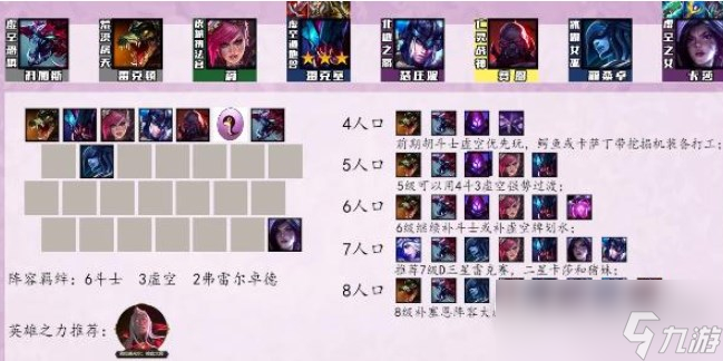 云顶之弈s9阵容搭配图表分享