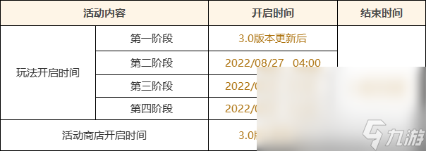 《原神》3.0免费送柯莱活动攻略介绍