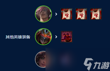 云顶之弈S9挑战者狼人阵容怎么玩