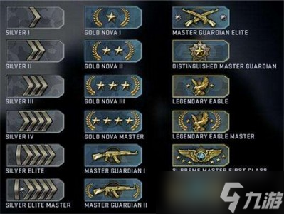 CSGO段位等级怎么样的 详细段位等级攻略分享
