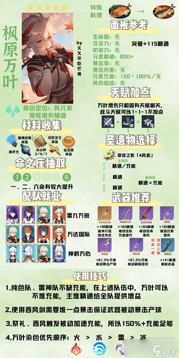 《原神》3.7版枫原万叶培养一图流