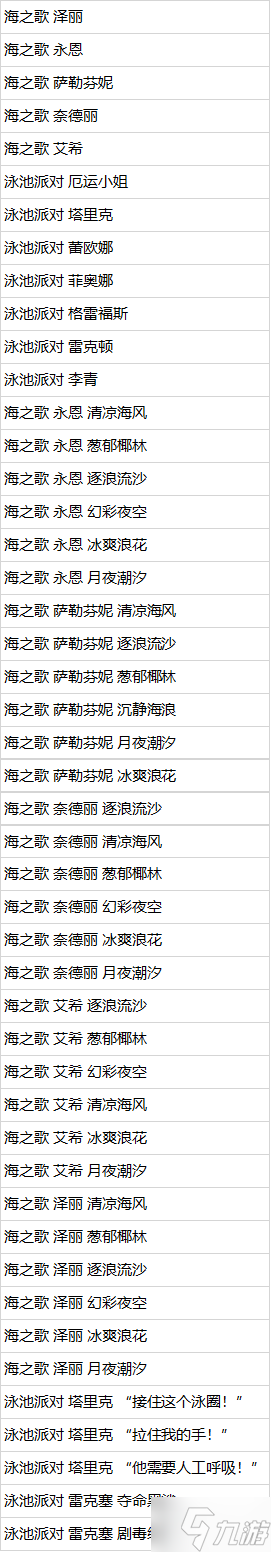 英雄聯(lián)盟冰爽椰汁寶典和浪花魔珠寶典區(qū)別分享