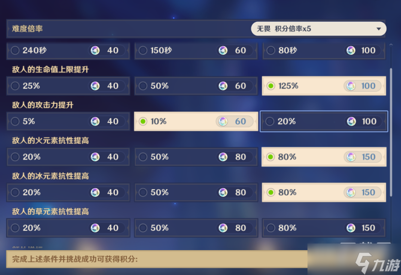 原神除垢凄响之悲雷6000分攻略分享