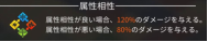 《白夜极光》新手怎么玩 新手入门教学指南