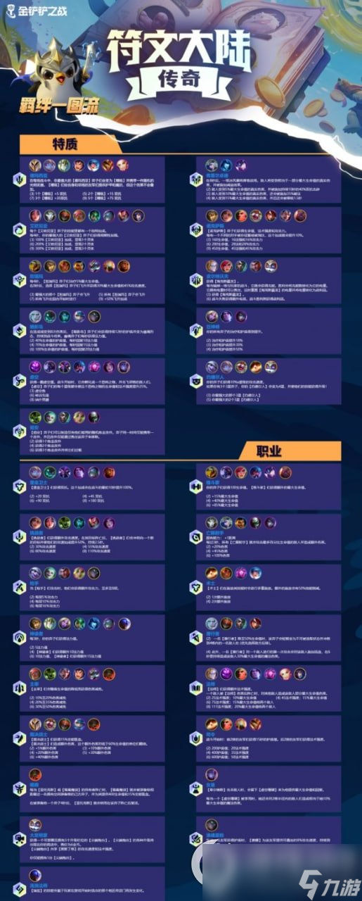 《金铲铲之战》S9羁绊全览图 S9羁绊大全