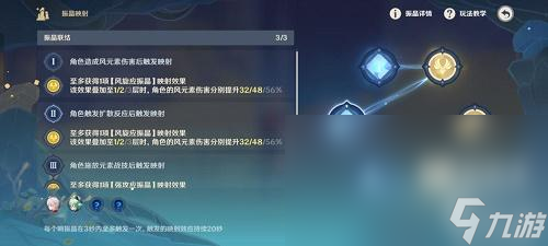 原神振晶的复核实验风向扭曲方攻略