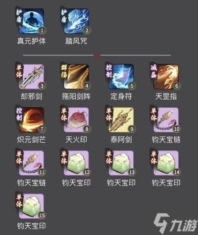 一念逍遥体修神力期神通最佳搭配指南