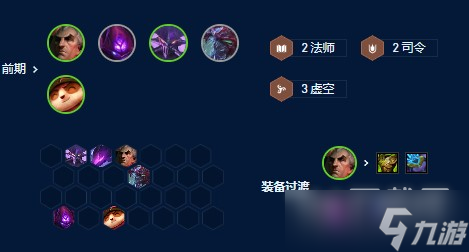 《云顶之弈》S9斯维因主c阵容玩法攻略详解