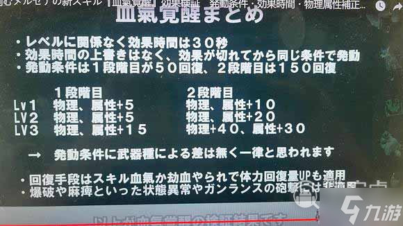 怪物猎人曙光气血觉醒技能效果怎么样