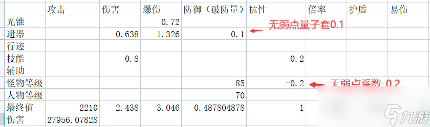 崩坏星穹铁道银狼是怎么的一个辅助