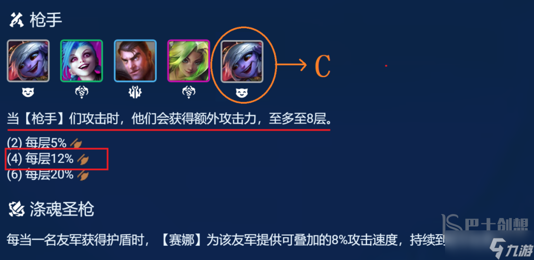 云顶之弈堡垒小炮枪阵容如何进行搭配 s9赌小炮阵容搭配攻略
