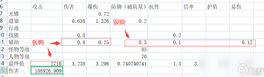 崩坏星穹铁道银狼是怎么的一个辅助