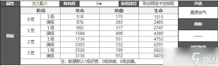 白夜极光托尔攻略