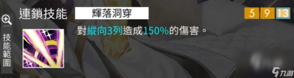 白夜极光蒂娜强度如何 白夜极光蒂娜强度解析