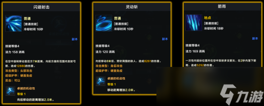 命运方舟鹰眼50级攻略