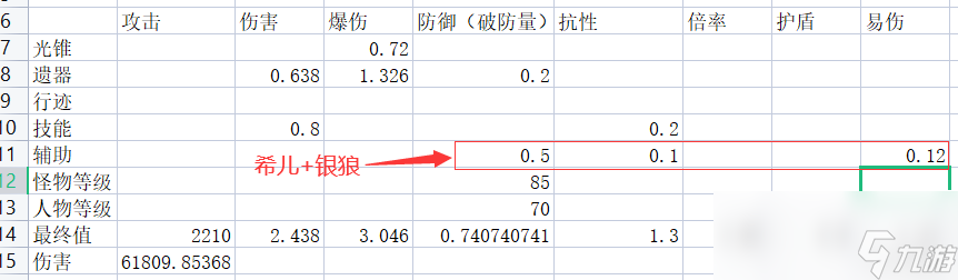 崩坏星穹铁道银狼是怎么的一个辅助