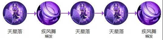 一起来捉妖柳土獐技能怎么样？柳土獐玩法详细介绍