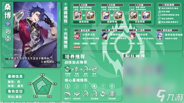 《崩坏星穹铁道》1.1版风系角色培养攻略详情
