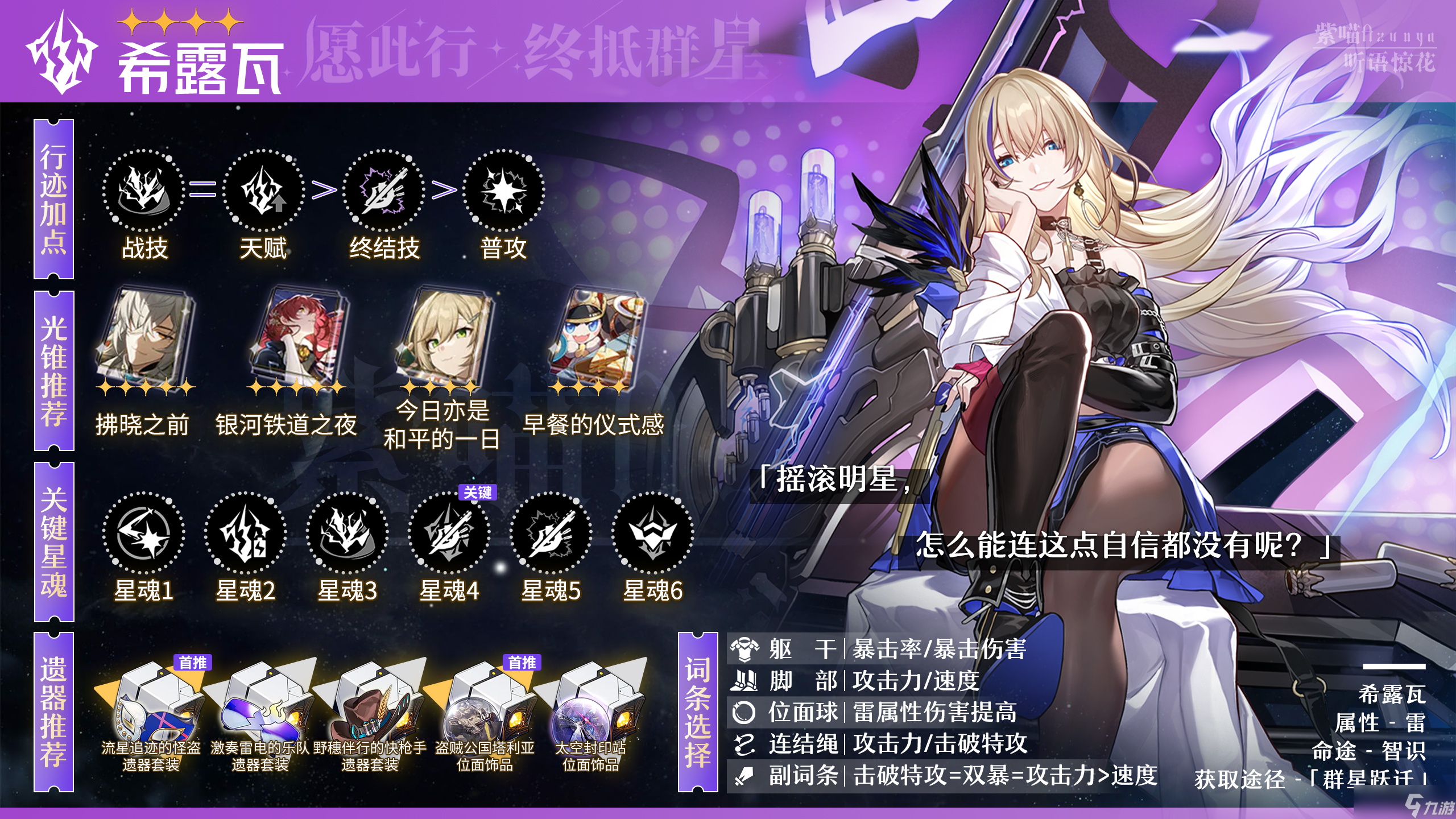 《崩坏星穹铁道》1.1希露瓦玩法攻略详解