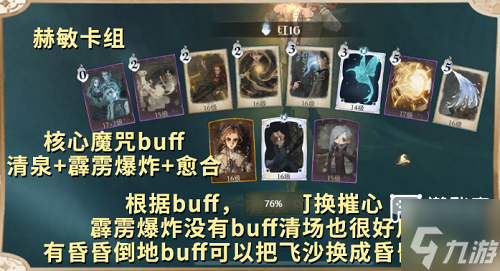 哈利波特魔法觉醒噩梦境地10星通关攻略