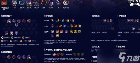 云顶之弈手游S9弗雷尔卓德月男阵容装备怎么搭配-S9弗雷尔卓德月男阵容装备搭配推荐