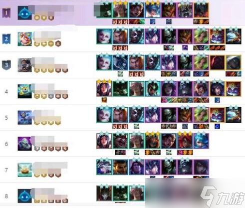 云顶之弈S9独家主宰盖伦阵容攻略 云顶之弈S9独家主宰盖伦阵容推荐