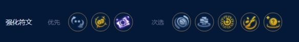 云頂之弈s9公式小炮陣容介紹 云頂之弈s9公式小炮陣容怎么玩