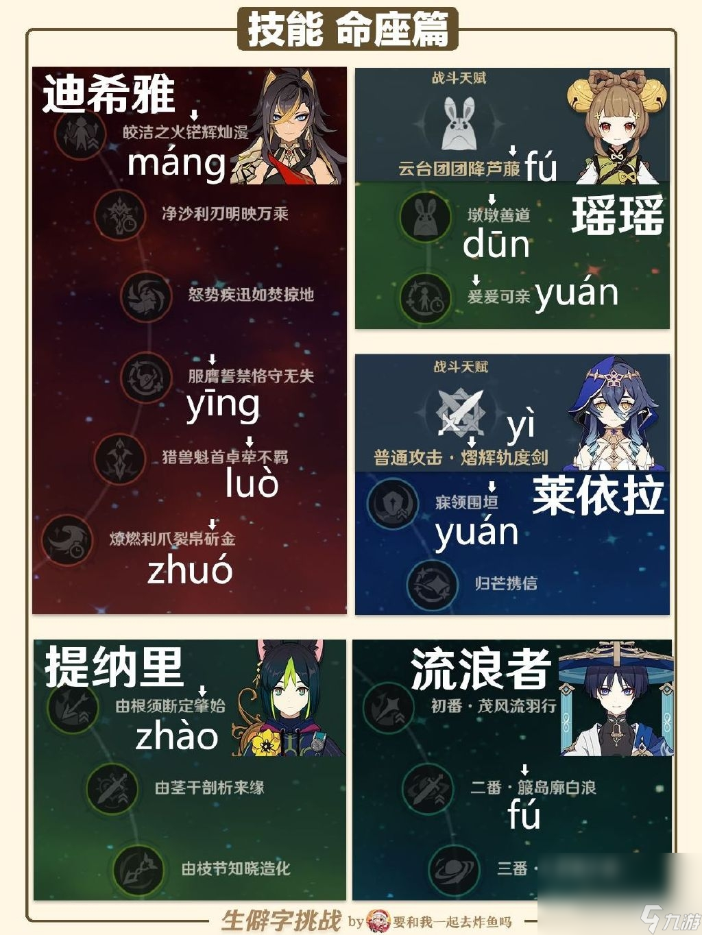 《原神》生僻字挑战答案一览