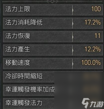 《暗黑破坏神4》火法陨石流玩法攻略一览