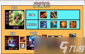 金铲铲之战S9皮城枪手如何搭配 金铲铲之战S9皮城枪手搭配教程