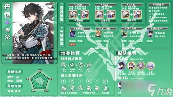 《崩坏星穹铁道》1.1版风系角色培养攻略
