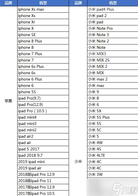 和平精英需要什么配置？手机流畅运行最低配置要求分享