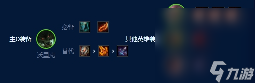 《云顶之弈》S9狼人阵容推荐攻略