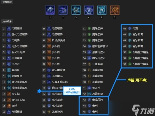 暗黑4巫师练级build电弧鞭笞怎么玩
