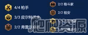 《云顶之弈》S9枪手阵容推荐