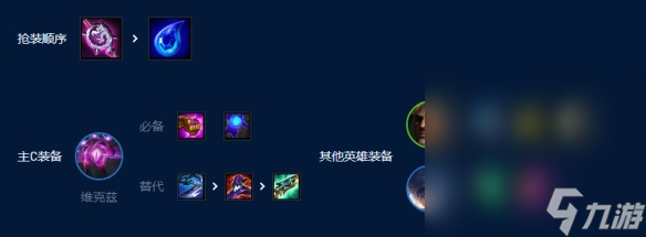《云顶之弈》S9四术士大眼阵容推荐攻略