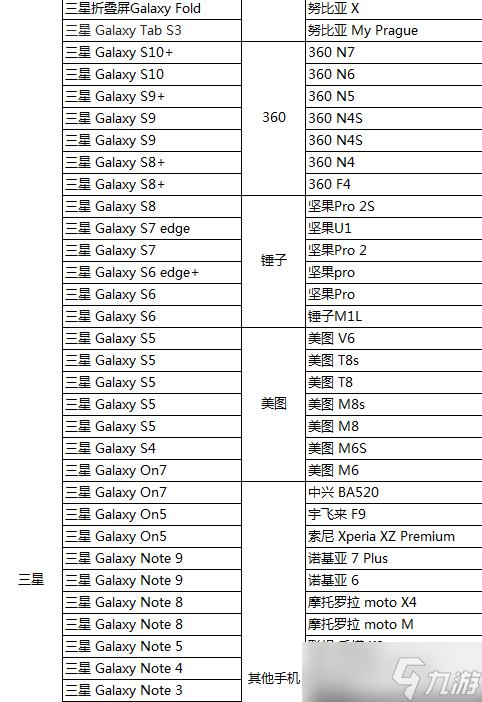 和平精英需要什么配置？手機(jī)流暢運(yùn)行最低配置要求分享