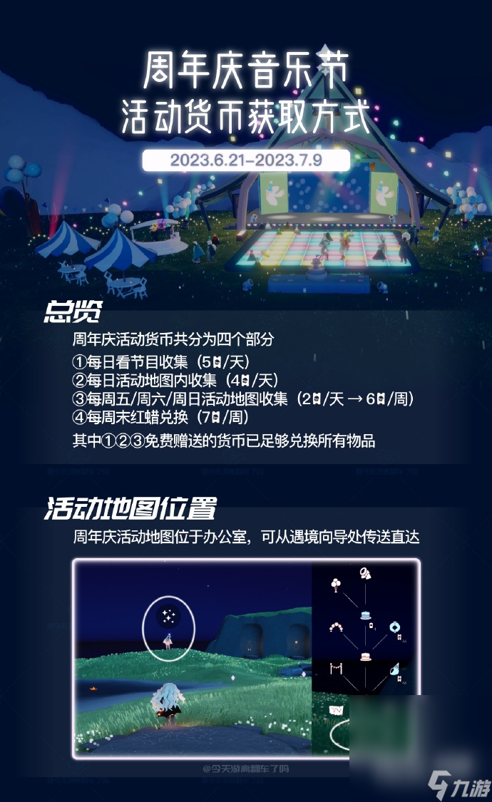 《光遇》2023年周年庆活动货币获取方法攻略
