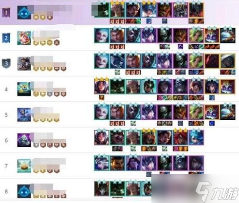 《云顶之弈》S9独家主宰盖伦阵容推荐