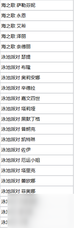 《英雄联盟》泳池派对及海之歌限定皮肤宝箱全奖励一览