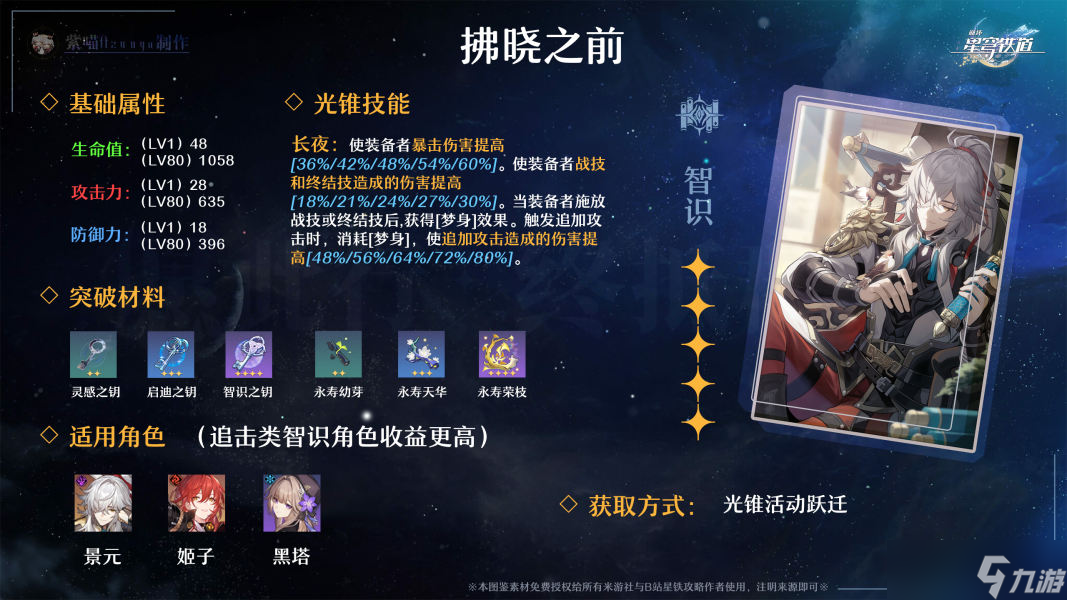 《崩坏星穹铁道》1.1希露瓦玩法攻略详解