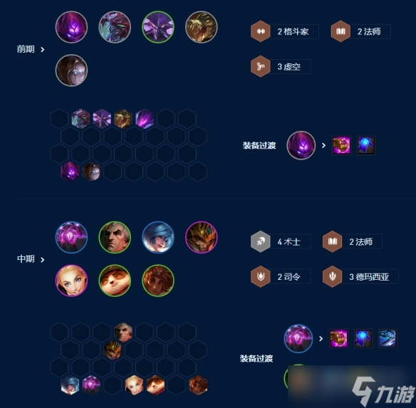 《云顶之弈》s9四术士大眼阵容玩法攻略