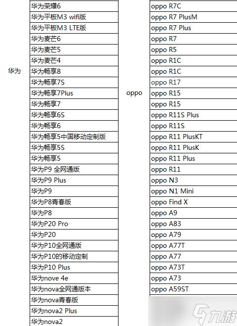 和平精英需要什么配置？手機(jī)流暢運(yùn)行最低配置要求分享