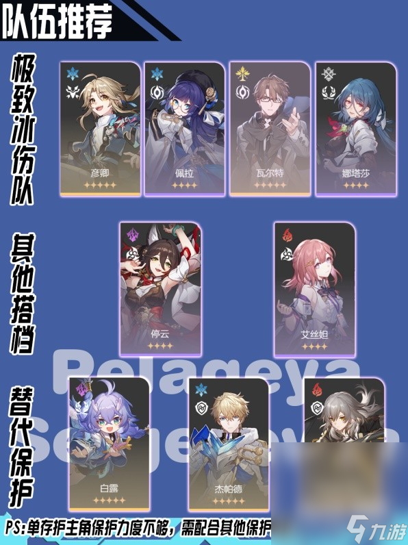 《崩坏星穹铁道》1.1版佩拉培养指南详情