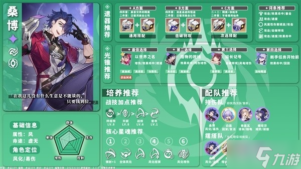 崩坏星穹铁道1.1版风系角色怎么培养