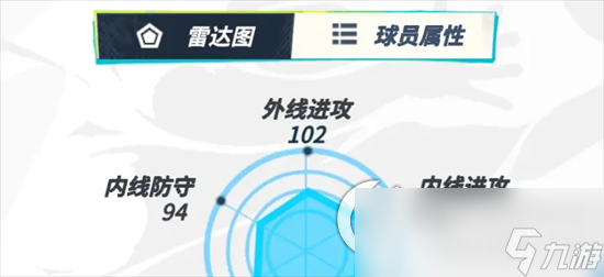 《全明星街球派對(duì)》海沃德伙伴怎么選 海沃德伙伴推薦