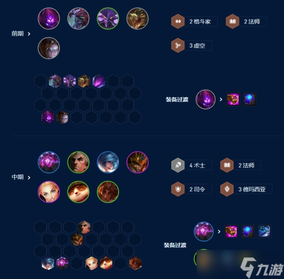 《云顶之弈》s9四术士大眼阵容推荐 s9四术士大眼阵容搭配攻略
